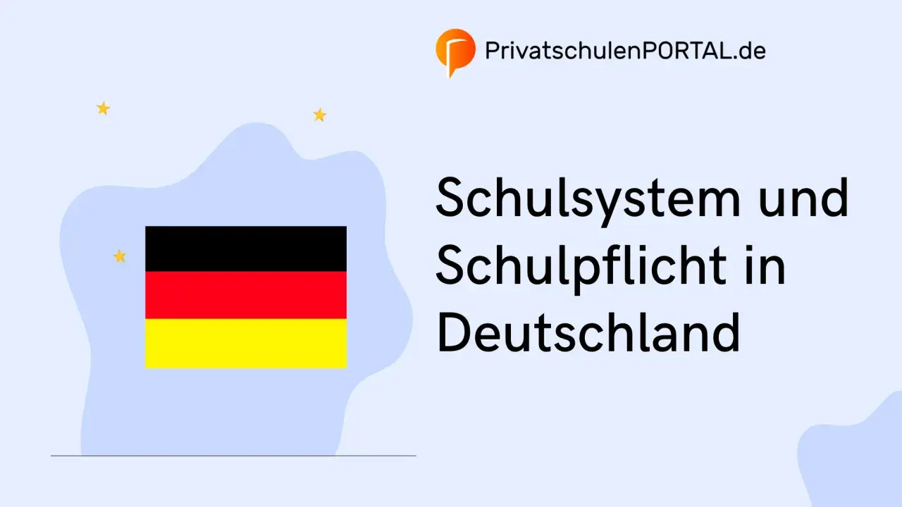 Das Bild zeigt die deutsche Flagge und den Text "Schulsystem und Schulpflicht in Deutschland". Es wirft die Frage auf, seit wann Schulpflicht in Deutschland besteht.