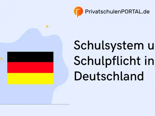 Das Bild zeigt die deutsche Flagge und den Text "Schulsystem und Schulpflicht in Deutschland". Es wirft die Frage auf, seit wann Schulpflicht in Deutschland besteht.